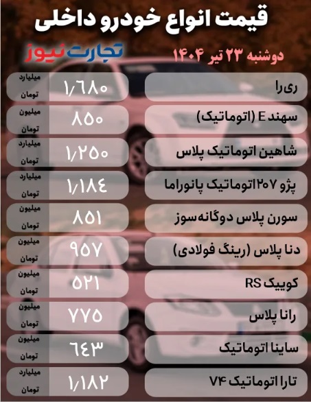قیمت+خودرو+داخلی